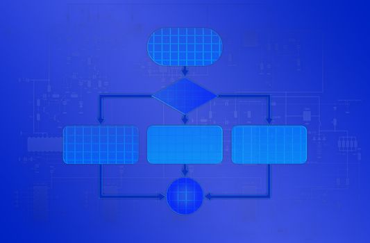 Empty flow chart diagram use for programming