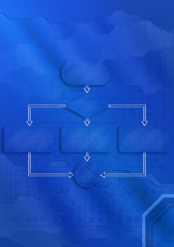 Empty flow chart diagram use for programming