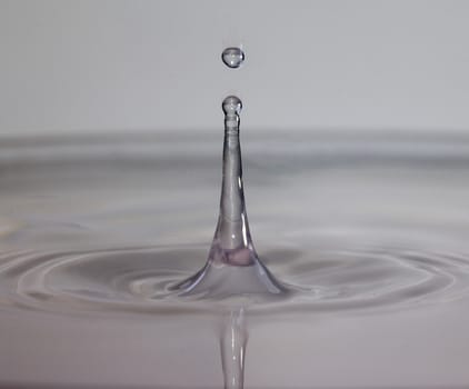 movement of a falling water drop 