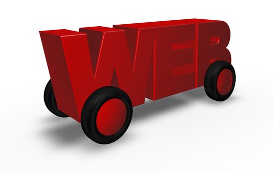 web on wheels - 3d illustration