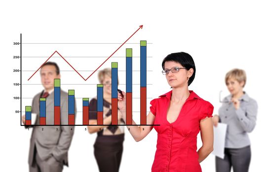 women drawing graph showing profit growth