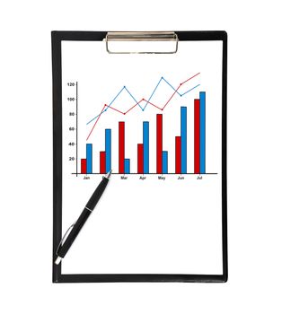 clipboard with chart and pen on a white background