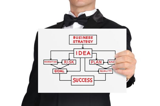 businessman holding poster with business strategy scheme