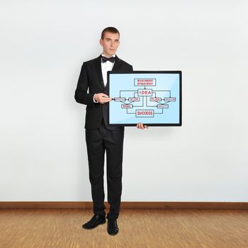 businessman in room holding plasma with business strategy