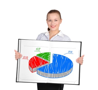 woman holding big book with pii graph