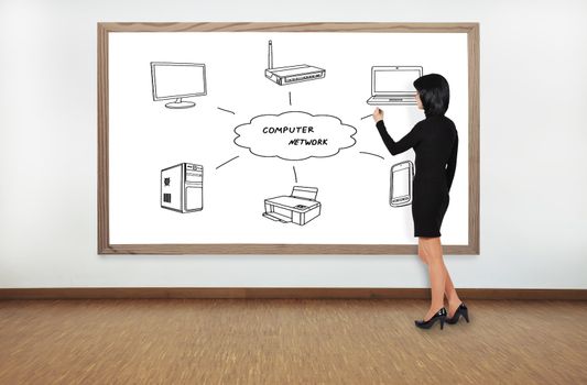 businesswoman drawing computer network on blackboard