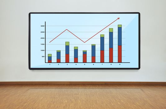 plasma panel with graph on wall in office