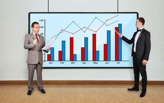 two businessman in office and graphic on plasma panel