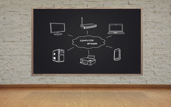 blackboard with computer network in brick room