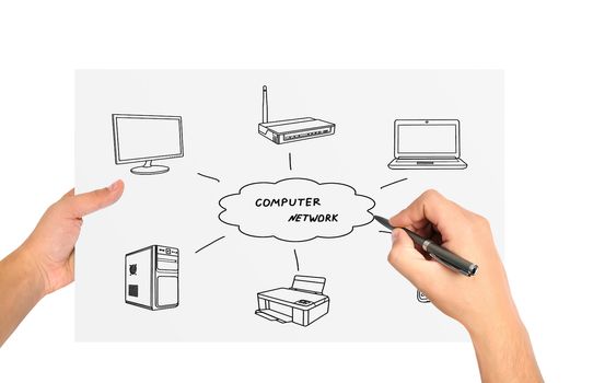 hand drawing computer network scheme on paper