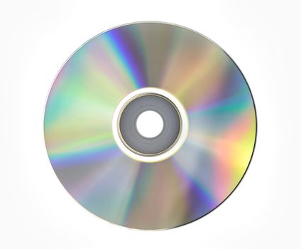 CD / DVD media