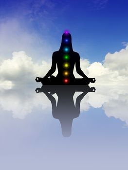 Meditation chakra