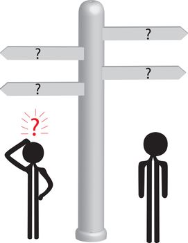 voting for elections right centre or left
