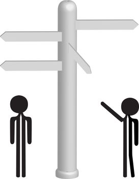 communication between the directions choice
