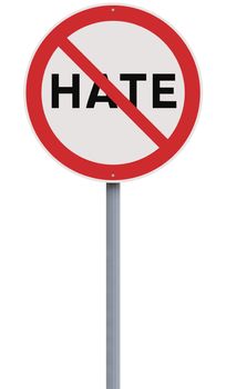 A road sign against Hate