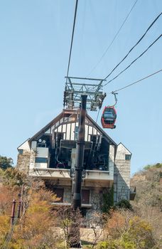 Cable car station in japan for voyage