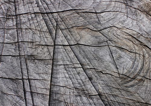 Weathered wood abstract background texture