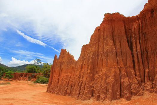 Surface of the earth and nature