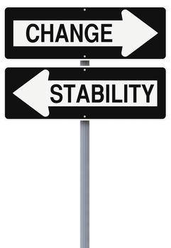 Conceptual one way street signs on stability and change