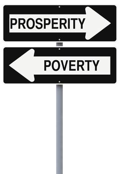 Conceptual one way street signs on prosperity and poverty