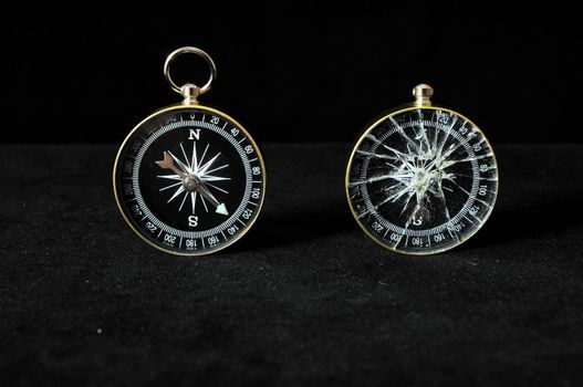 Orientation Concept Compass Indicating Differents Directions on a Black Background