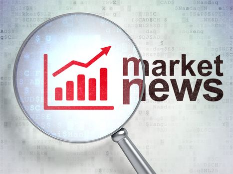 News concept: magnifying optical glass with Growth Graph icon and Market News word on digital background, 3d render