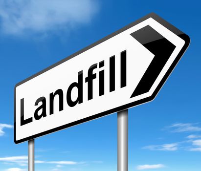 Illustration depicting a sign with a landfill concept.