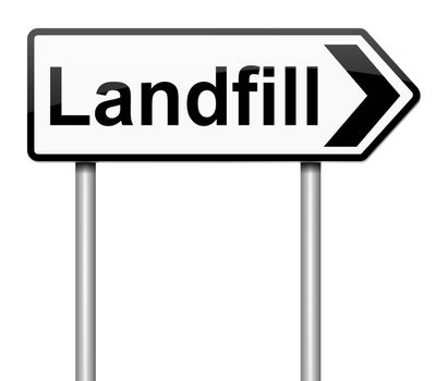 Illustration depicting a sign with a landfill concept.