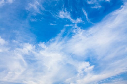 Blue Sky With Clouds Background