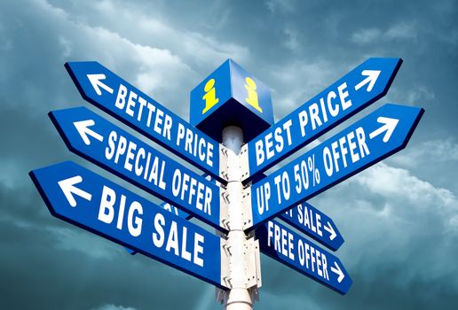 Big Sale, Better Price and Special Offer Directional Road Signs