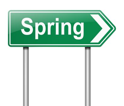 Illustration depicting a sign directing to Spring.