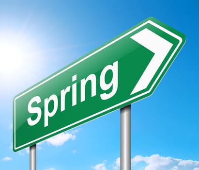 Illustration depicting a sign directing to Spring.