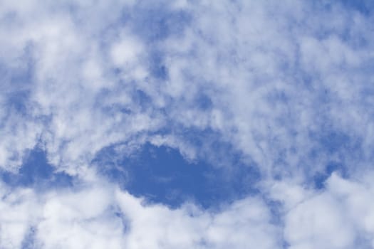 Blue sky with clouds