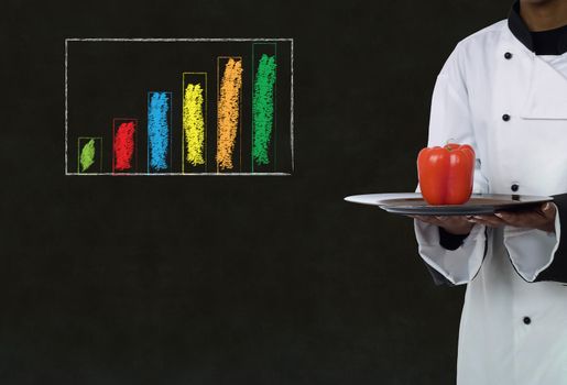 African or African American woman chef with chalk bar graph on blackboard background