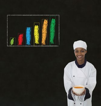 African or African American woman chef with chalk bar graph on blackboard background