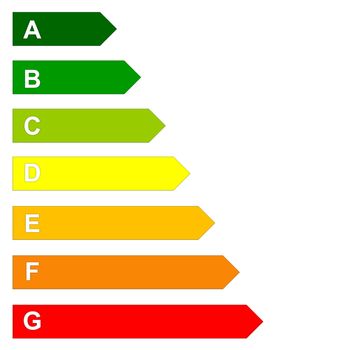 Energy efficency scale from dark green A to red G in white background