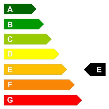 Energy efficency scale from dark green A to red G in white background