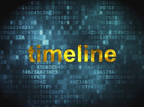 Timeline concept: pixelated words Timeline on digital background, 3d render