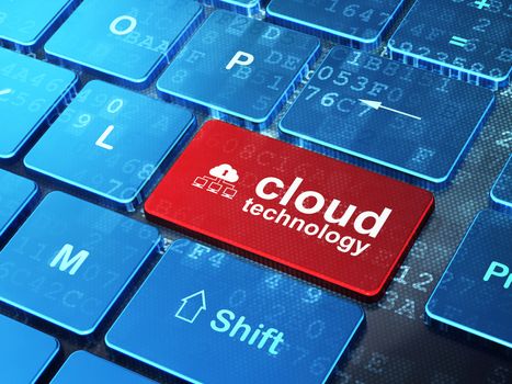 Cloud technology concept: computer keyboard with Cloud Network icon and word Cloud Technology on enter button background, 3d render