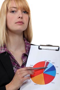 Woman with a pie chart