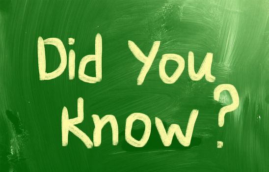 Did You Know Concept