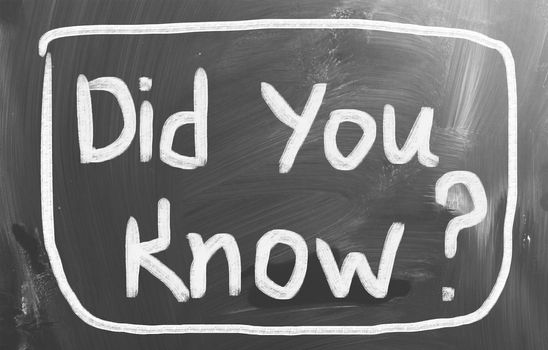 Did You Know Concept