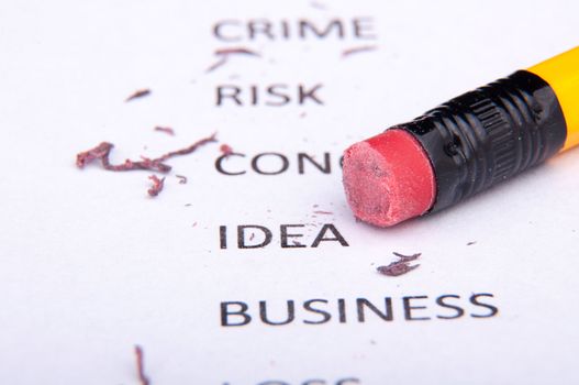 An image of business words and pencil