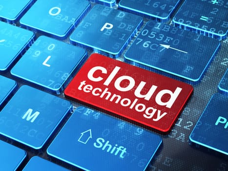 Cloud computing concept: computer keyboard with word Cloud Technology on enter button background, 3d render