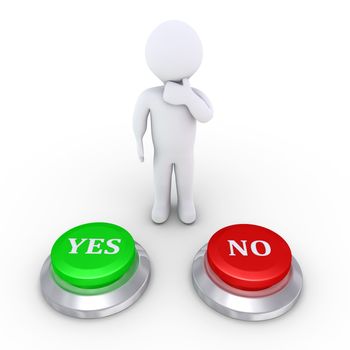 3d person is behind one Yes button and one No button
