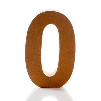 Number Zero on a white background