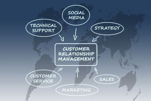 Customer Relationship Management concept on blue background with world map