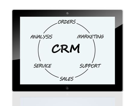 Customer Relationship Management concept on a tablet pc