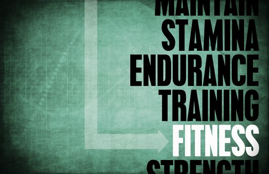 Fitness Core Principles as a Concept Abstract