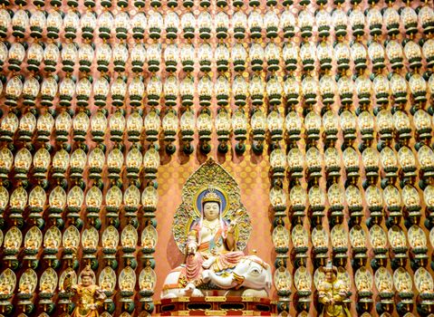 Guan Yin with thousand statues1